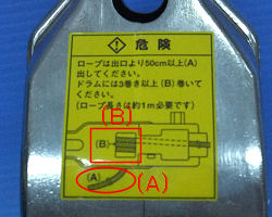 cibNx(A)(B)